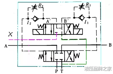 點(diǎn)擊查看原圖