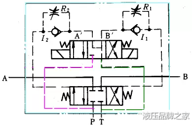 點(diǎn)擊查看原圖